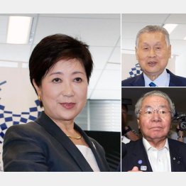 小池都知事は本気でメスを入れるのか（Ｃ）日刊ゲンダイ