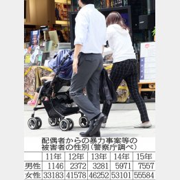 子供が人質になることも…（Ｃ）日刊ゲンダイ