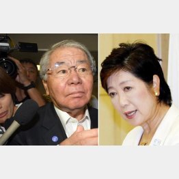 ドンは戦々恐々か（Ｃ）日刊ゲンダイ