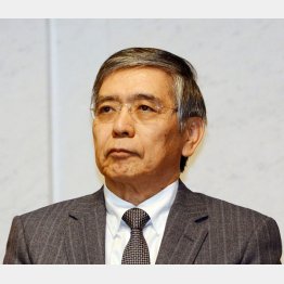 国際会議で恥をさらした黒田総裁（Ｃ）日刊ゲンダイ