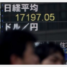 ヘッジファンドの「大量売り」に注意（Ｃ）日刊ゲンダイ