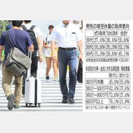写真はイメージ（Ｃ）日刊ゲンダイ