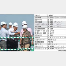 五輪関連施設の視察をする小池百合子知事（Ｃ）日刊ゲンダイ