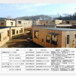 ゆいま～る那須（提供写真）