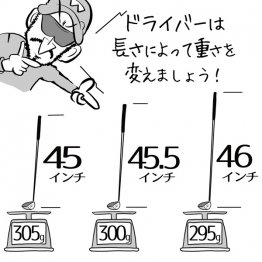 イラスト・ゲーリー久永