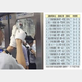 窓ガラスが突き破られることも（９月のツイッターから）