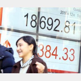 写真はイメージ（Ｃ）日刊ゲンダイ