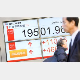 ２万円が近づいた（Ｃ）日刊ゲンダイ