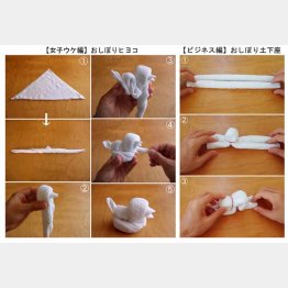 注目のコミュニケーションツール（Ｃ）日刊ゲンダイ