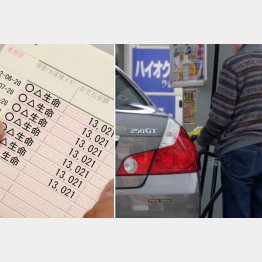 生命保険とマイカーはいらない（Ｃ）日刊ゲンダイ