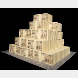 （Ｃ）日刊ゲンダイ