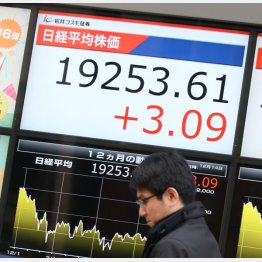 （Ｃ）日刊ゲンダイ