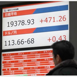 日経平均株価は高値圏のもちあい（Ｃ）日刊ゲンダイ