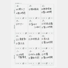 （Ｃ）日刊ゲンダイ