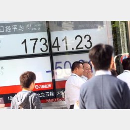 どこまで下がるか（Ｃ）日刊ゲンダイ