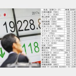 割安な水準？（Ｃ）日刊ゲンダイ