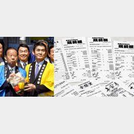 ５日は宮城県物産展に（右が今村大臣・左は二階幹事長）／（Ｃ）日刊ゲンダイ