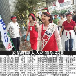 職員も練り歩き（写真は島尻氏のツイッターから）