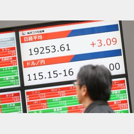 （Ｃ）日刊ゲンダイ