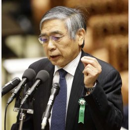 海外勢からの批判続出（日銀の黒田総裁）／（Ｃ）日刊ゲンダイ