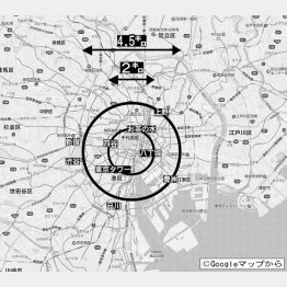 都市機能は完全にストップ
