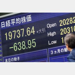 大台乗せは近づいているのか（Ｃ）日刊ゲンダイ