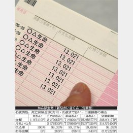 とりあえず払い方から（Ｃ）日刊ゲンダイ
