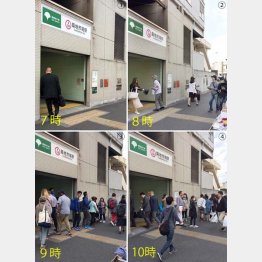 各時間の築地市場駅Ａ１出口の様子（Ｃ）日刊ゲンダイ