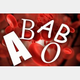 科学的な根拠はなくても…（Ｃ）日刊ゲンダイ