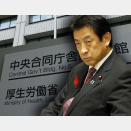 塩崎厚労相（Ｃ）日刊ゲンダイ