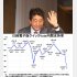 日経電子版「クイックＶｏｔｅ」では内閣支持率が急落（Ｃ）日刊ゲンダイ