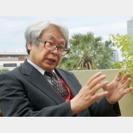 木曽功氏は「圧力はかけていない」と否定（Ｃ）日刊ゲンダイ