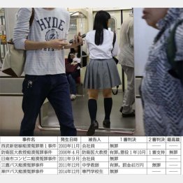 写真はイメージ（Ｃ）日刊ゲンダイ