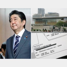 今治市は「訪問した」と明言／（Ｃ）日刊ゲンダイ