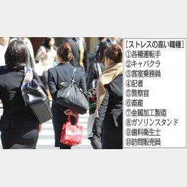 写真はイメージ（Ｃ）日刊ゲンダイ