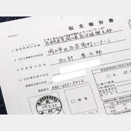 加計理事長の名が記されている（Ｃ）日刊ゲンダイ