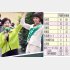 都議選直前予想（Ｃ）日刊ゲンダイ
