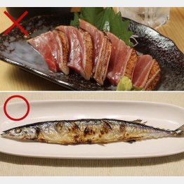 真っ先に削ったのは食費（Ｃ）日刊ゲンダイ