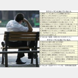 サラリーマンに向いていない人・向いている人／監修・俣野成敏氏