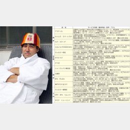 サウナ王こと太田広氏（提供写真）