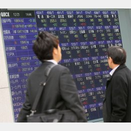 市場は敏感に反応した（Ｃ）日刊ゲンダイ