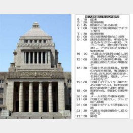 美人秘書たちの２４時間（Ｃ）日刊ゲンダイ