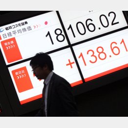 暴落が迫っている（Ｃ）日刊ゲンダイ