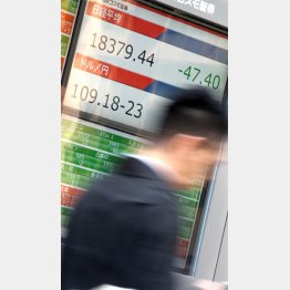 １万９０００円割れが近づく（Ｃ）日刊ゲンダイ