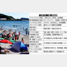 ピンチをチャンスに（Ｃ）日刊ゲンダイ