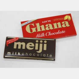 登山やハイキングに持って行きたい（Ｃ）日刊ゲンダイ