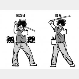 イラスト　ドラコンキング・リュージ