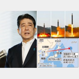 グアム撃ち込み予告の「火星１２号」か（Ｃ）共同通信社