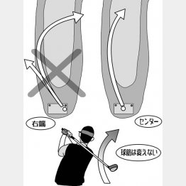 イラスト・渡辺隆司