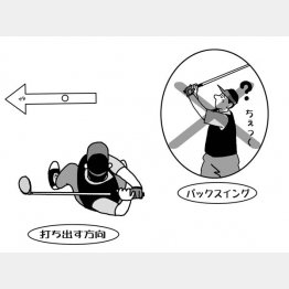 イラスト・渡辺隆司